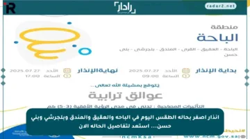 إنذار أصفر بحالة الطقس اليوم في الباحة والعقيق والمندق وبلجرشي وبني حسن… استعد لتفاصيل الحالة الآن